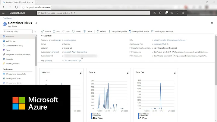 How to use Deployment Slots in Azure App Service for Containers | Azure Tips and Tricks