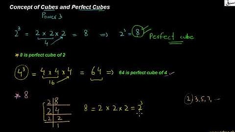 Concept of Cubes and Perfect Cubes, Math Lecture | Sabaq.pk