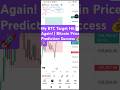 My BTC Target Hit Again! | Bitcoin Price Prediction Success 💰🚀