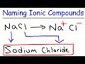 Ionic Compounds Naming Quiz
