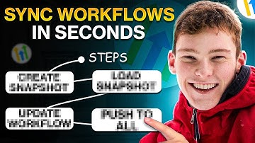 How to duplicate a HighLevel workflow to all sub-accounts