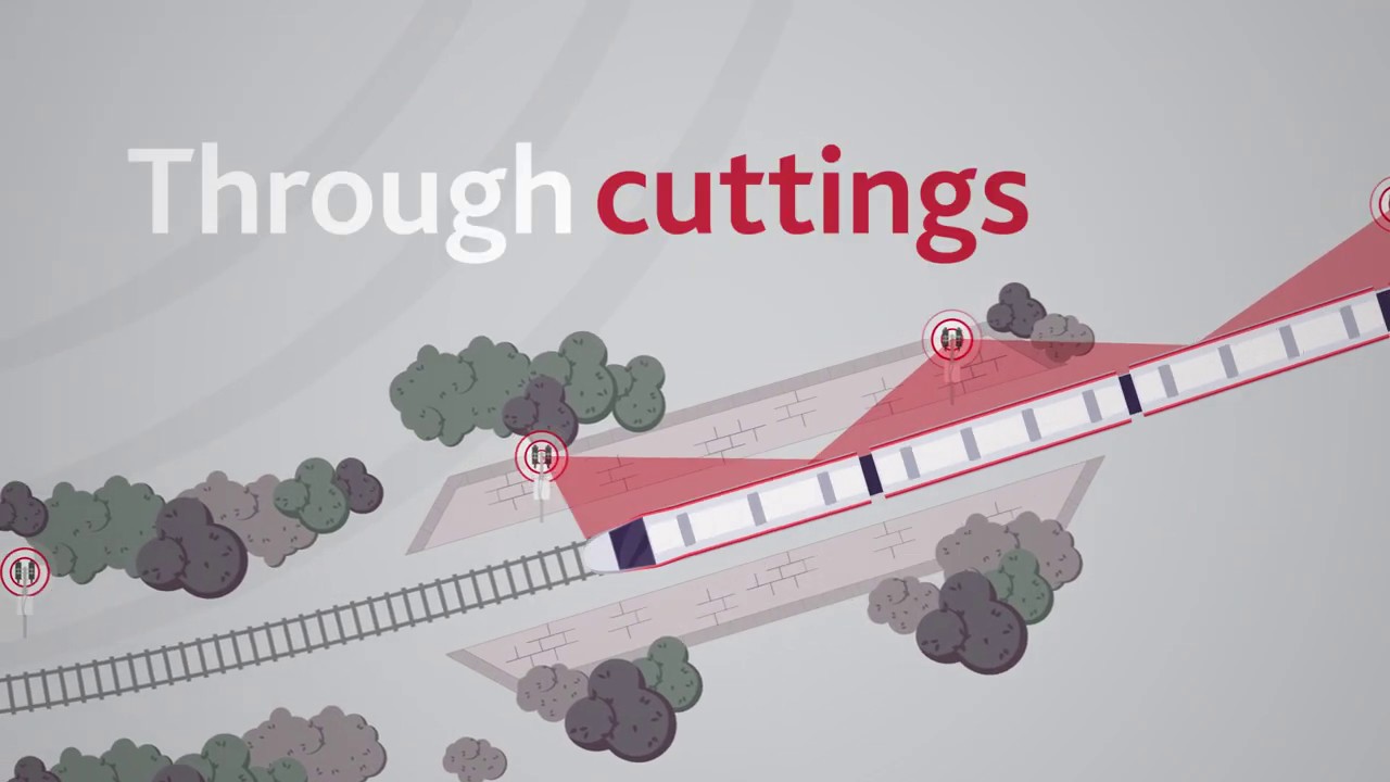 Trackside Radio Networks | Connecting Everything With Nomad Digital