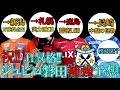 【ジュビロ磐田】各ポジションの補強候補を戦術に合わせて考えてみた！！