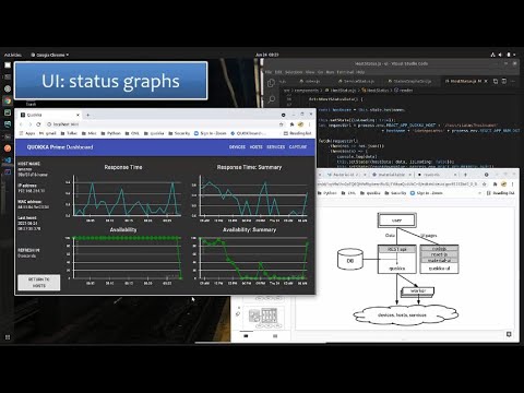 week 63 UI overview and status graphs