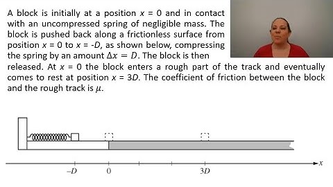 AP Physics 1 Exam Prep 2022 - Qualitative/Quantitative Translation