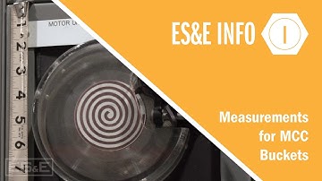 Measurements for MCC Buckets