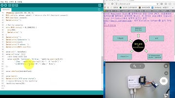 O2 센서 소스코드 설명, ESP8266, D1 mini, 아두이노, 와이파이, Arduino  [김동일교수 두원공과대학교 AI융합과] 3-5-1