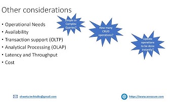 24. Data Classification and Azure Storage Options