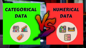 TYPES OF DATA| CATEGORICAL VS NUMERICAL| DISCREET VS CONTINUOUS