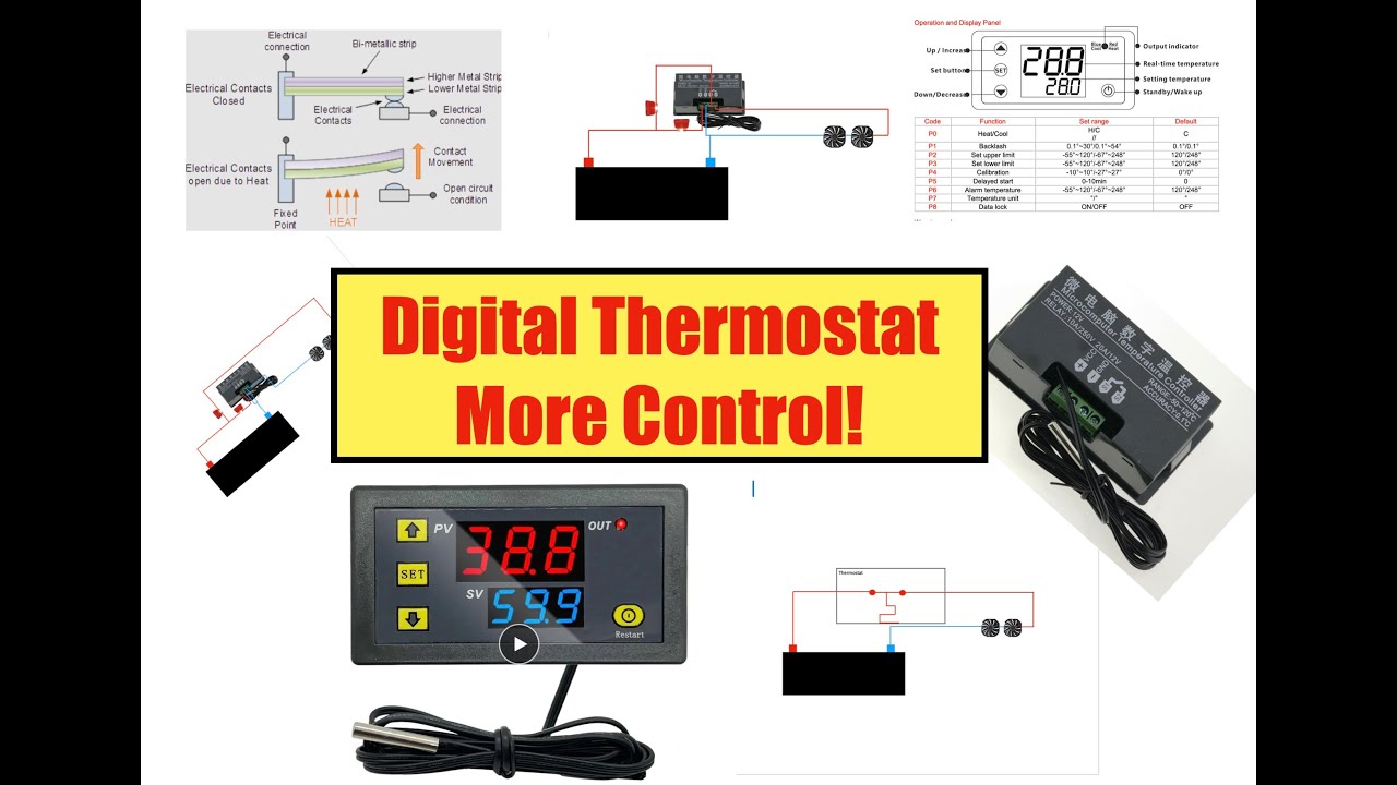 Digital thermostatic switch. More control cooling our Victron B2B’s.