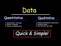 Exploring Quantitative And Qualitative Data Types