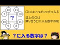 【算数】「9つの四角と真ん中の数字」　解き方次第で簡単に！【ゆっくり解説】