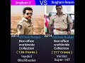 Singham 2 Vs Singham Return Comparison | Surya | Ajay Devgan | #shorts