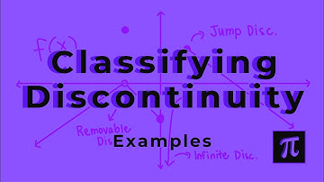 Classify as Removable, Jump, or Infinite Discontinuity | Calculus: Limits and Continuity