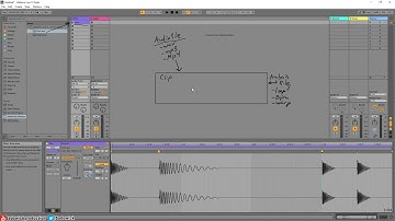 Ableton Live 10 Ultimate Tutorial 04 - Clips