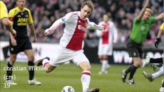 top 10 best football players 18-19 year 2011-2012