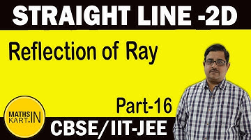 Equation of Reflected Ray | PART-16 | Straight Line Class-11 CBSE/JEE Maths