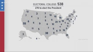 How is the Electoral College is selected?