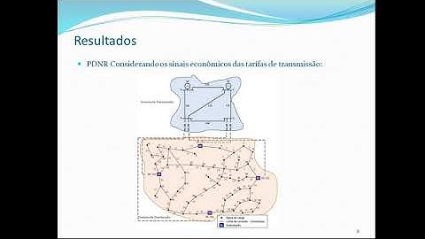 POWER DISTRIBUTION NETWORK RECONFIGURATION CONSIDERING THE TRANSMISSION SYSTEM USAGE