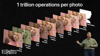 Your Phone Doesn't Take Photos