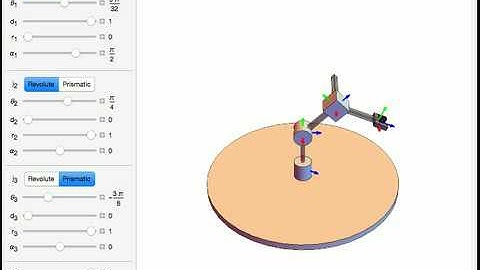 Denavit-Hartenberg Parameters for a Three-Link Robot
