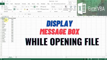 VBA to display message box while opening a file in Hindi फाइल ओपनिंग मे मैसेज कैसे लाए?