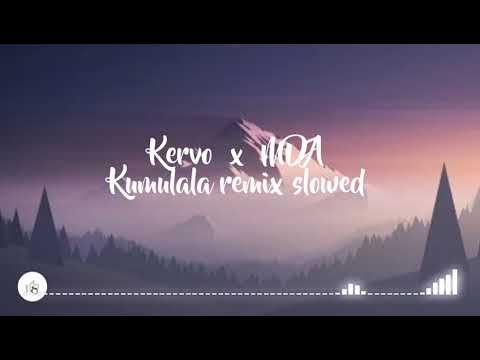 Yo y los Kumalala Cuando Suena este temon:  Kervo x MDA - Kumala remix  (Sub Español + AMV) 