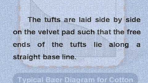 Testing of Textile fibres and yarns: tests on fibres eng