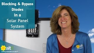 Blocking and Bypass Diodes in a Solar Panel Systems