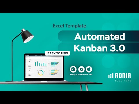Βίντεο: Τι κάνει ένας πίνακας Kanban;