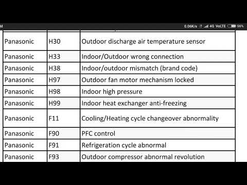 panasonic inverter ac
