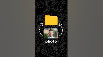 Put photos in  folders 📂 #shorts #photo #folder