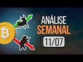 Analise Semanal 11/07