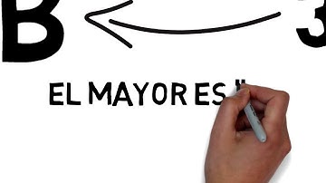 Algoritmos en Pseint y C++ || Mayor de dos números