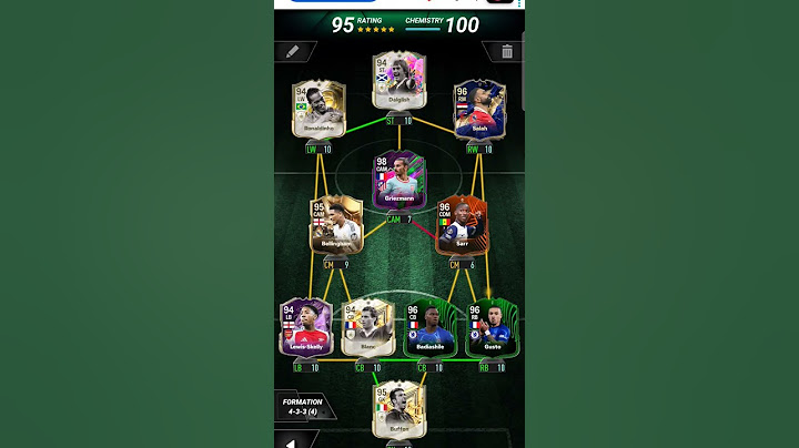 Rate My Madfut 25 Team! (95 rated and 100 chemistry) #team #madfut #foryou #rate #nohate