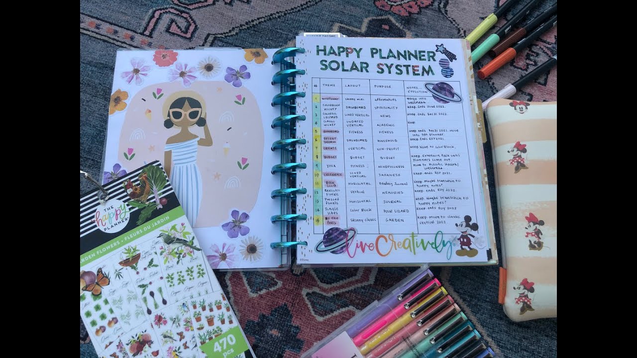 My Mega Happy Planner Solar System 🪐 | 