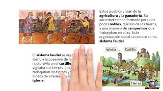 Línea del tiempo Edad Media