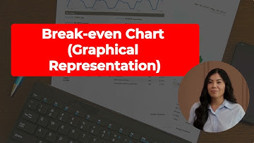 COST ACCOUNTING AND BUDGET CONTROL    Module 7  Marginal Costing and Break even Analysis