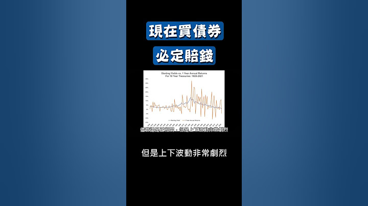 现在买债券，必定赔钱？#美国公债 #公司债 #00679B #00720B #00772B #00773B #TLT - 天天要闻
