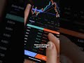 $150K or $64K? Bitcoin’s Bull Flag vs. Bear Trap Debate