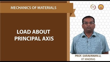 Load about principal axis