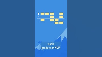How to Create a Product Roadmap from a Story Map #agileplanning
