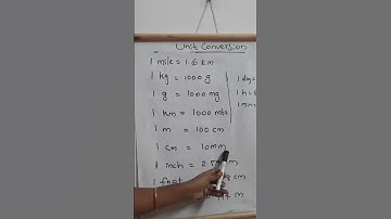 Unit Conversion | Conversion of Unit| How to convert Units(mile,km,inch, foot,yard)#units #shorts