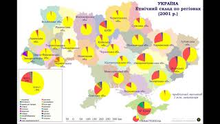 Географія.  Етноси.  8 клас