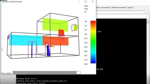 Introduction to CFAST model - version 7.2.4: installation and example file