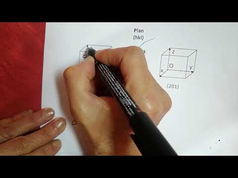 Vidéo 3 Cristallographie: Traçage des rangées et des plans réticulaires