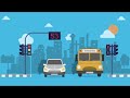 Innovative Techniques: Perfecting Mix Animated Background Videos