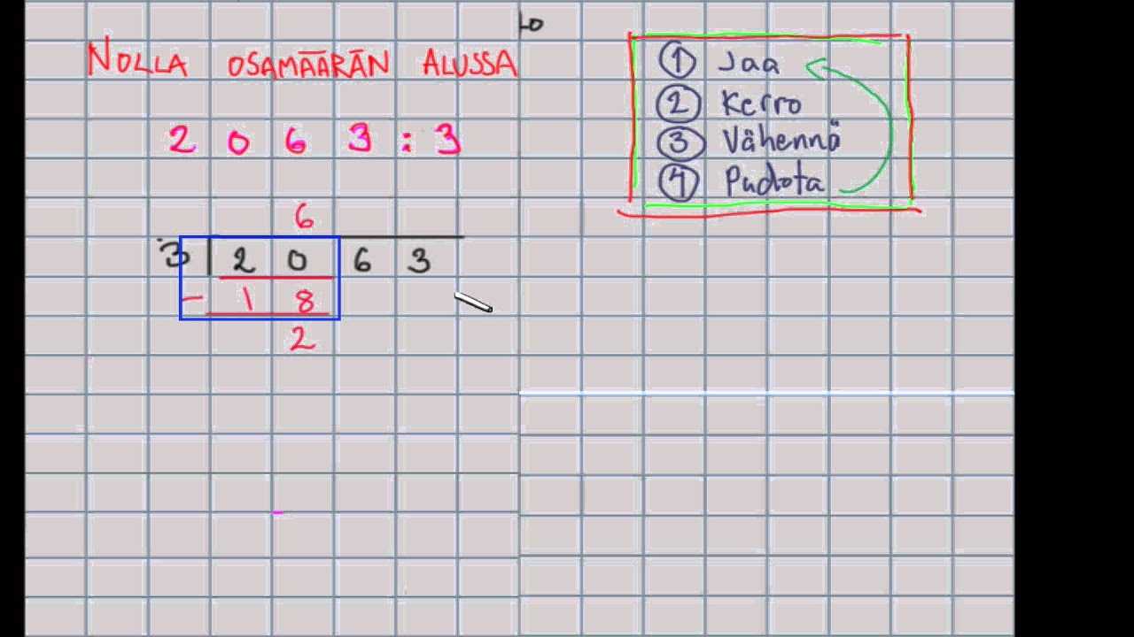 Jakokulmassa jakaminen, nolla osamäärän alussa