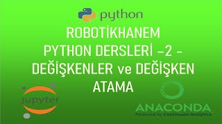 Sıfırdan Python Dersleri -2- Değişkenler ve Değişken Atama