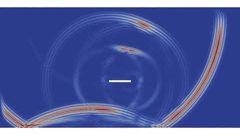Phased Array Full Matrix Capture